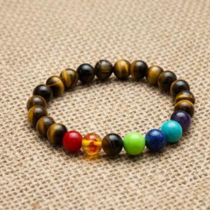 Tiger Eye 7 Chakra
