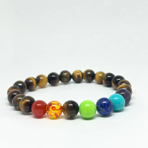 Tiger Eye 7 Chakra