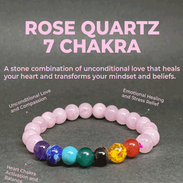 Rose Quartz Chakra