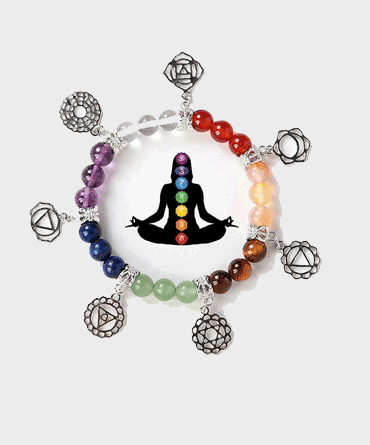 Seven Chakra Bracelet